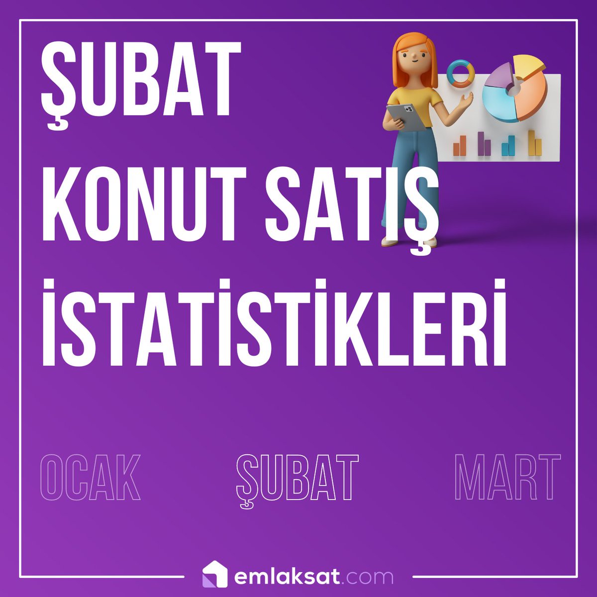 emlaksatcom's tweet photo. 📣 TÜİK, Şubat 2024 konut satış istatistiklerini yayınladı. Türkiye genelinde 93.902 konut satıldı. İstanbul, %17,4 oranıyla en yüksek paya sahip olan 16.344 konut satışıyla öne çıktı.

#Emlaksat #TÜİK #İstatistik #KonutSatış #Gayrimenkul #RealEstate #Proptech #ProptechTurkey https://t.co/7mIIPsJrVp