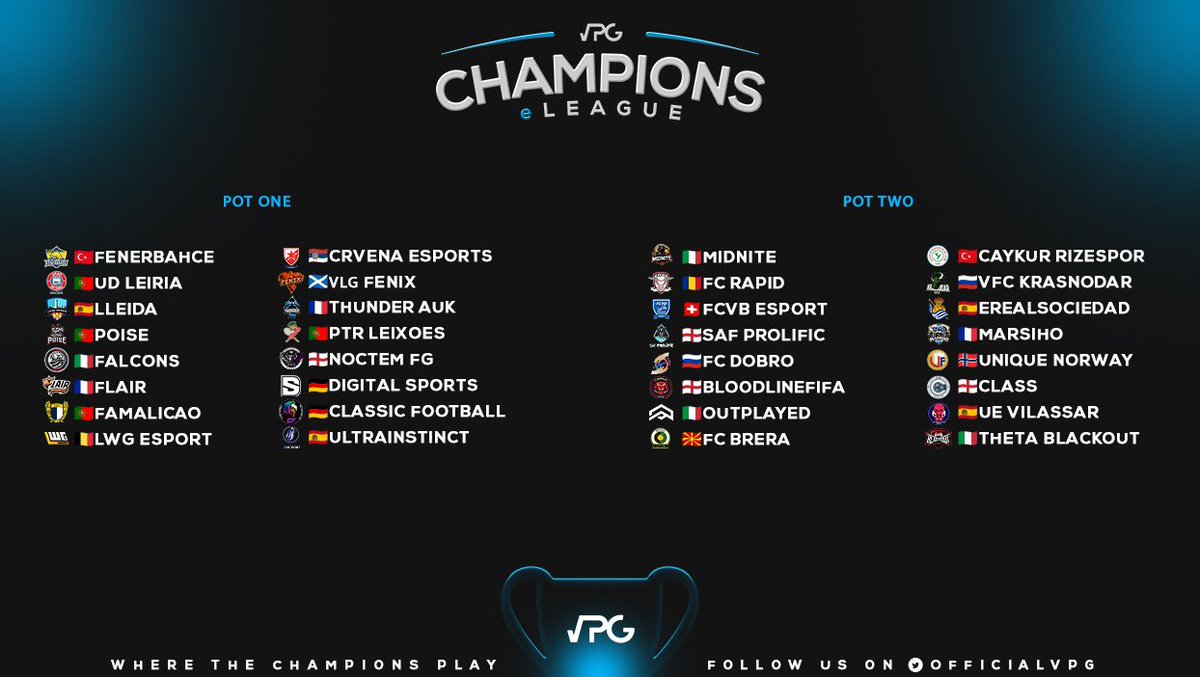 🏆 Champions eLeague ⚽️ @EASPORTSFC - 11v11 Pro Clubs 🆚 Knockout Stages! 💰$2500 💪🏽 Congratulations to all the teams that qualified into the KOs. 🎥 Live Draw: Sunday 6pm UK. YouTube.com/virtualprogami… 💻 virtualprogaming.com/tournament/Cha… 🇹🇷@FBespor 🇵🇹 @UDLeiriaesports 🇪🇸…