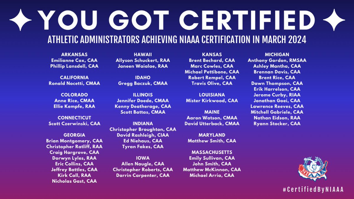 NIAAA9100's tweet image. We had a banner month for certifications in March! Congratulations to the 94 individuals that are now #CertifiedByNIAAA 🏆