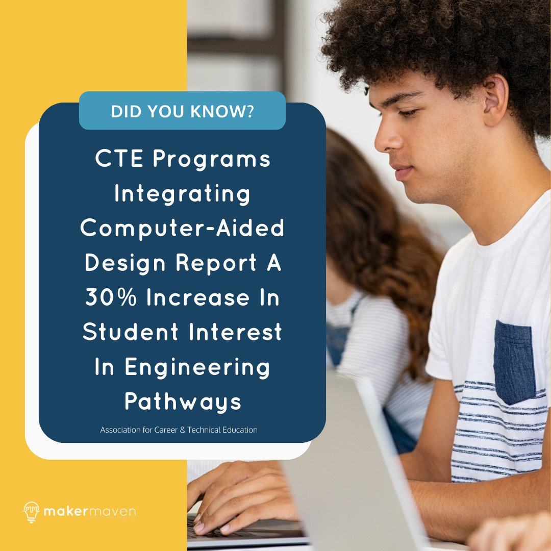 In the ever-evolving landscape of #CTE, the integration of Computer-Aided Design (#CAD) is making a significant impact. 🚀 A recent study reveals that CTE programs incorporating CAD have seen a thrilling 30% increase in student interest in engineering pathways.