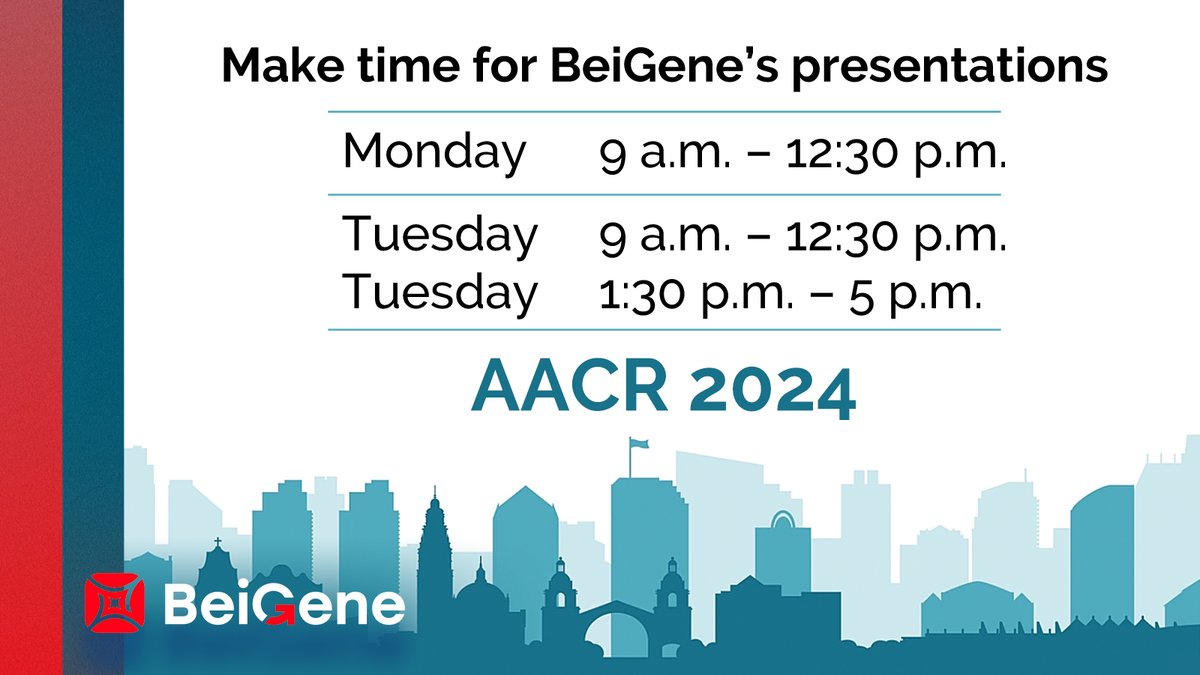 We’re in San Diego for #AACR2024 – excited to share our data and join the inspiring conversations about how emerging science holds the potential to change the future of #cancer care. Visit our posters Monday and Tuesday: bit.ly/3TNdOi7