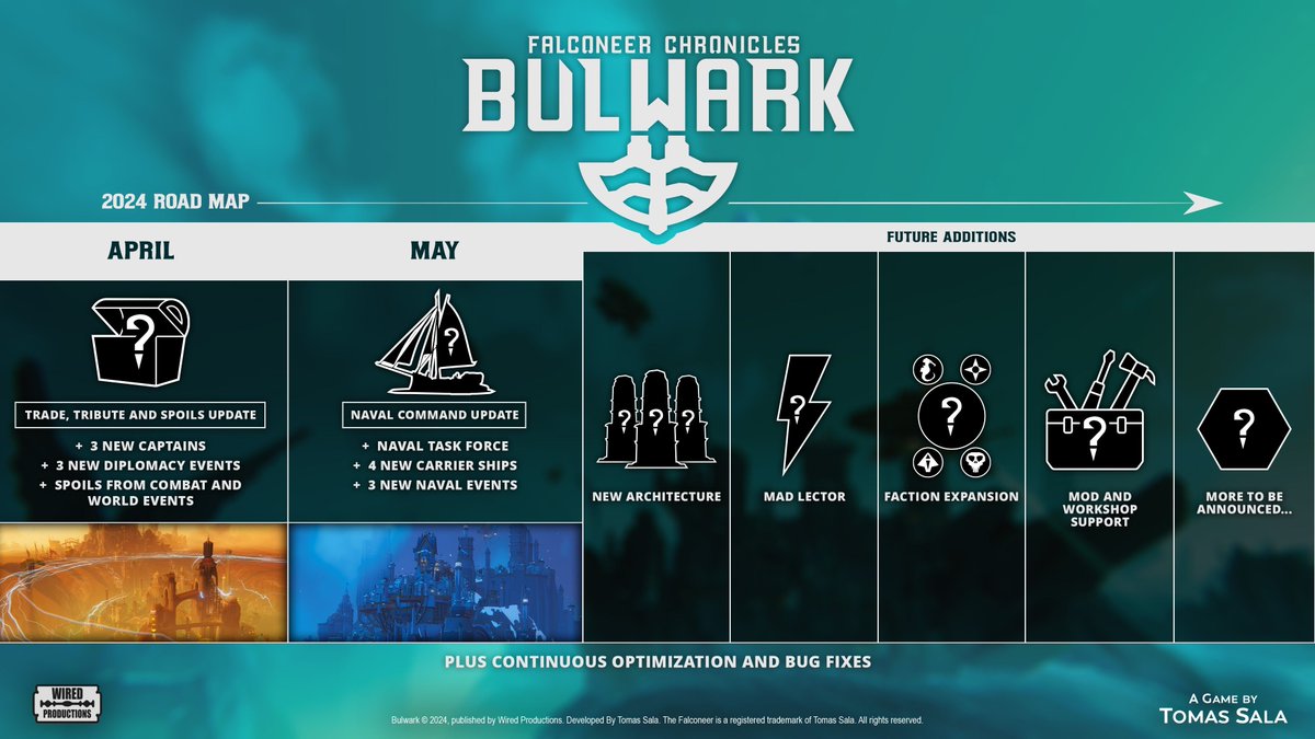 It took @FalconeerDev 3 years to bring #Bulwark to life - and he's just getting started 👀 Today we are proud to share the next years worth of content updates as Bulwark continues to evolve! Read more in the roadmap blog: store.steampowered.com/news/app/29010…
