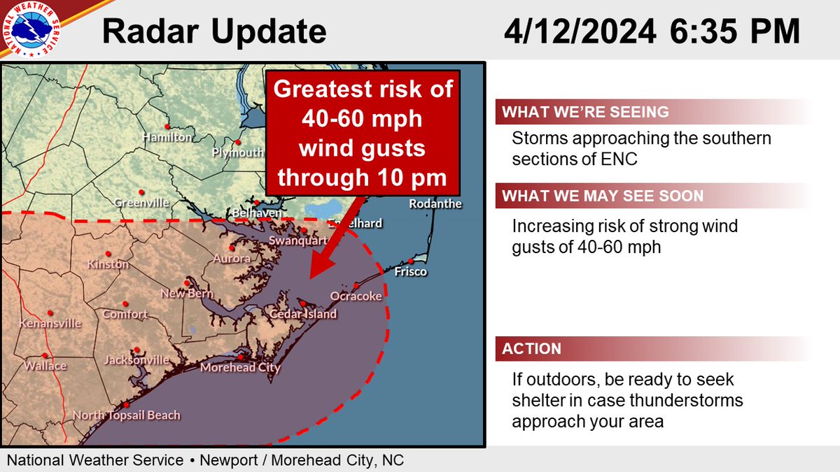 The threat of strong to severe thunderstorms is increasing across southwestern sections of ENC. The main threat will be damaging wind gusts to 60 mph. #ncwx