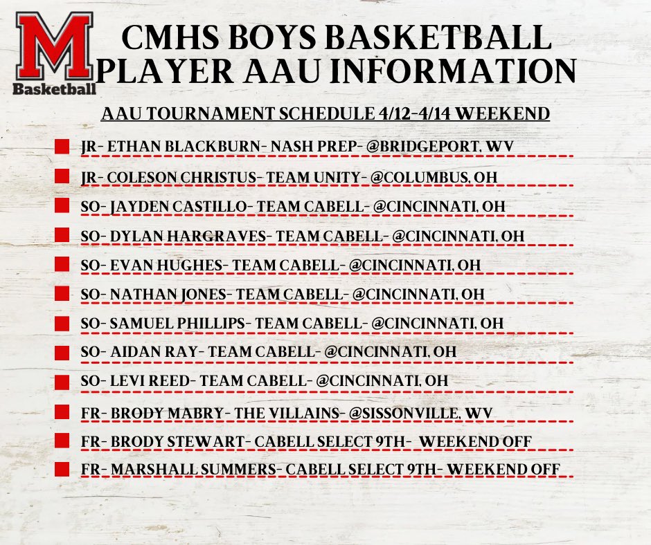 Cabell Midland Boys Basketball (@cmhshoops) on Twitter photo Check out our Midland hoops guys this weekend in their AAU tourneys we have a lot of guys playing AAU! <a href="/EthanB1ackburn/">Ethan Blackburn</a> <a href="/ColesonC2/">Coleson Christus</a> <a href="/JCastillo24_/">Jayden Castillo</a> <a href="/DylanBHargraves/">Dylan Hargraves</a> <a href="/EvanHughes2007/">Evan Hughes</a> <a href="/nathanjones2737/">Nathan Jones</a> <a href="/AidanRay0703/">Aidan Ray</a> <a href="/Samue1Phillips/">Samue1Phillips</a> <a href="/LeviReedfb/">Levi Reed</a> <a href="/BrodyMabry1/">Brody Mabry</a> <a href="/MarshallSumm1/">Marshall</a> <a href="/brodystewart_/">Brody Stewart</a> Check out our Midland hoops guys this weekend in their AAU tourneys we have a lot of guys playing AAU! <a href="/EthanB1ackburn/">Ethan Blackburn</a> <a href="/ColesonC2/">Coleson Christus</a> <a href="/JCastillo24_/">Jayden Castillo</a> <a href="/DylanBHargraves/">Dylan Hargraves</a> <a href="/EvanHughes2007/">Evan Hughes</a> <a href="/nathanjones2737/">Nathan Jones</a> <a href="/AidanRay0703/">Aidan Ray</a> <a href="/Samue1Phillips/">Samue1Phillips</a> <a href="/LeviReedfb/">Levi Reed</a> <a href="/BrodyMabry1/">Brody Mabry</a> <a href="/MarshallSumm1/">Marshall</a> <a href="/brodystewart_/">Brody Stewart</a>