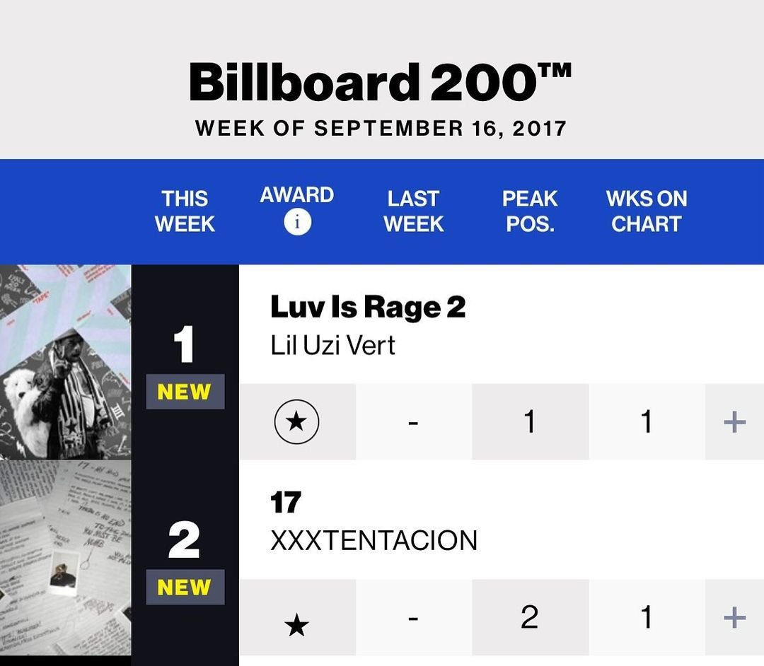 RileyTaugor 🏴 tweet media