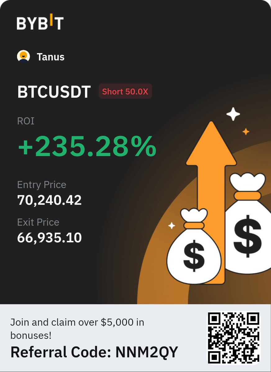 gTano7's tweet photo. @alienops @AlienTeam_ Great, 50% closed and SL at BE, go mate go https://t.co/cGXMnp6Zrs