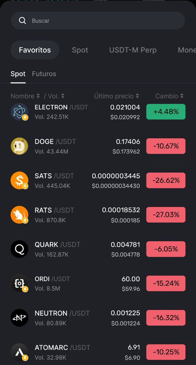 'Amidst a market bloodbath, Electron remains strong and resilient. 💪📈 #Electron arc 20💸💎

 #Cryptocurrency #Resilience #Okx  #BTC #atomicals #binance  #Gateio #KuCoin #Bitget  #Bybit  #Coinbase #ARC20 #Atomicals #CoinGecko #bitatom #wizzwallet #CoinMarketCap