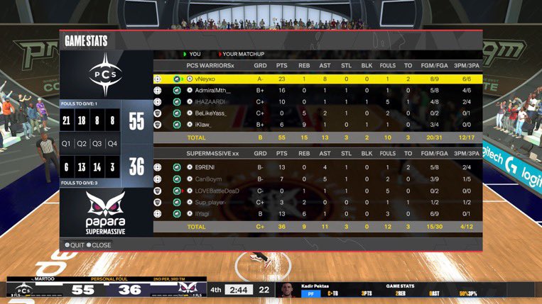 Klaw | (@censored95_) on Twitter photo 📢 - 🇪🇺 <a href="/HOFLeague2K/">HOF League</a>
1/2 Finals
🇫🇷 <a href="/PCS_Original/">Project Conquerors (PCS)</a> vs. <a href="/supmassgg/">Papara SuperMassive</a> 🇹🇷
2-1
Ggs opponents 👏🏾 We move to finals.
<a href="/vNeyxo/">Neyxo</a>
<a href="/AdmiralMth/">Admiral Mth</a>
@IHAZAARDI
<a href="/BeLikeYasss/">Yass</a>
<a href="/Censored95_/">Klaw |</a> 📢 - 🇪🇺 <a href="/HOFLeague2K/">HOF League</a>
1/2 Finals
🇫🇷 <a href="/PCS_Original/">Project Conquerors (PCS)</a> vs. <a href="/supmassgg/">Papara SuperMassive</a> 🇹🇷
2-1
Ggs opponents 👏🏾 We move to finals.
<a href="/vNeyxo/">Neyxo</a>
<a href="/AdmiralMth/">Admiral Mth</a>
@IHAZAARDI
<a href="/BeLikeYasss/">Yass</a>
<a href="/Censored95_/">Klaw |</a>