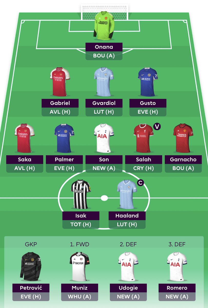 what would you do with this team? 2FTs and literally 0.2 itb 😮‍💨 FH34 feedback much appreciated 🙏🏼