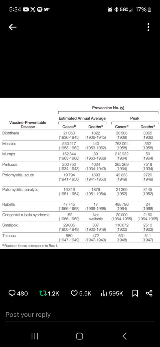 @nosmokenomore Here's a chart all you big pharma stans should look at.