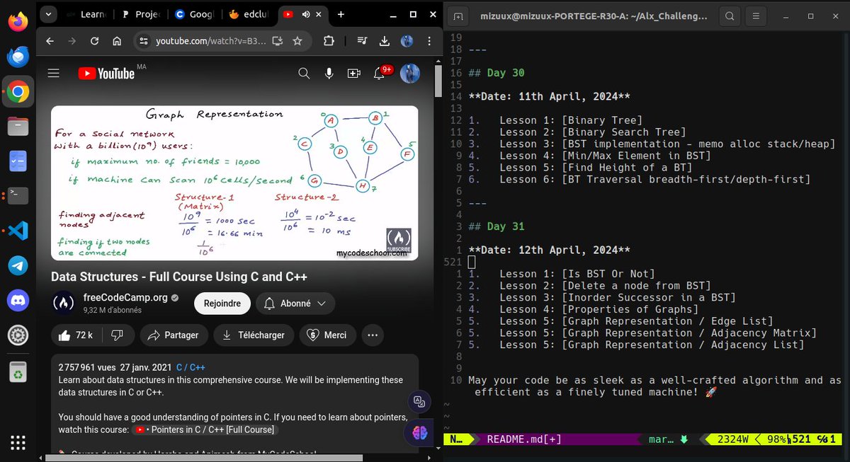 🚀 Day 31 of #100DaysOfALXSE: Just hit 9 hours diving deep into data structures! 📚💻 The journey continues, and the learning never stops. #CodeNewbie #DataStructures #DevJourney
#DoHardThings #ALX_SE #100DaysOfCode
