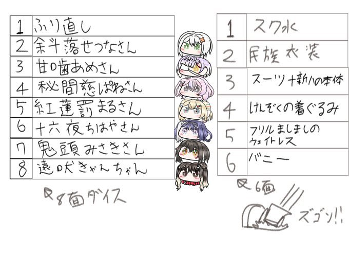 おはよーん!
今回はせつなさんのスク水よん!
因みに昨日募集したらサイコロが埋まりましたw 