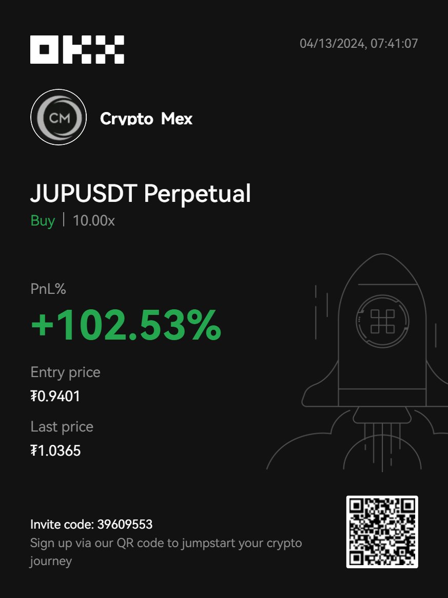 Average entry right now about 0.94. Plan is to play this as a high low swing, and have it eventually deviate back into the range. TP1 is range high. Invalidation would be a flip of the low today. $JUP