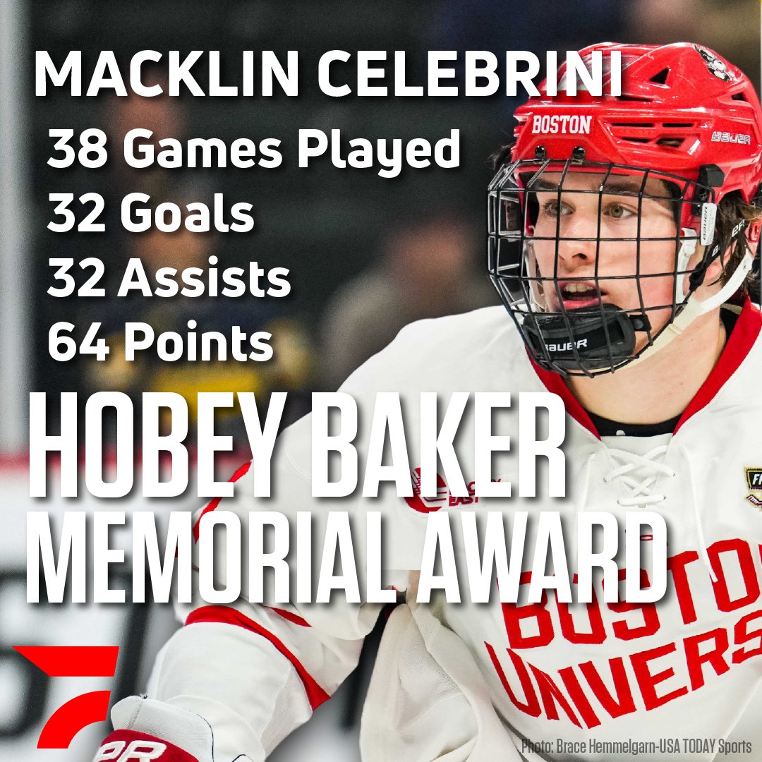 MACKLIN CELEBRINI: HOBEY BAKER MEMORIAL AWARD WINNER Macklin Celebrini is the fourth freshman and youngest player to claim the #HobeyBaker Memorial Award as the top player in men's college hockey. More on Celebrini's latest accolade from @chrismpeters: flosports.link/3vOFRpG…