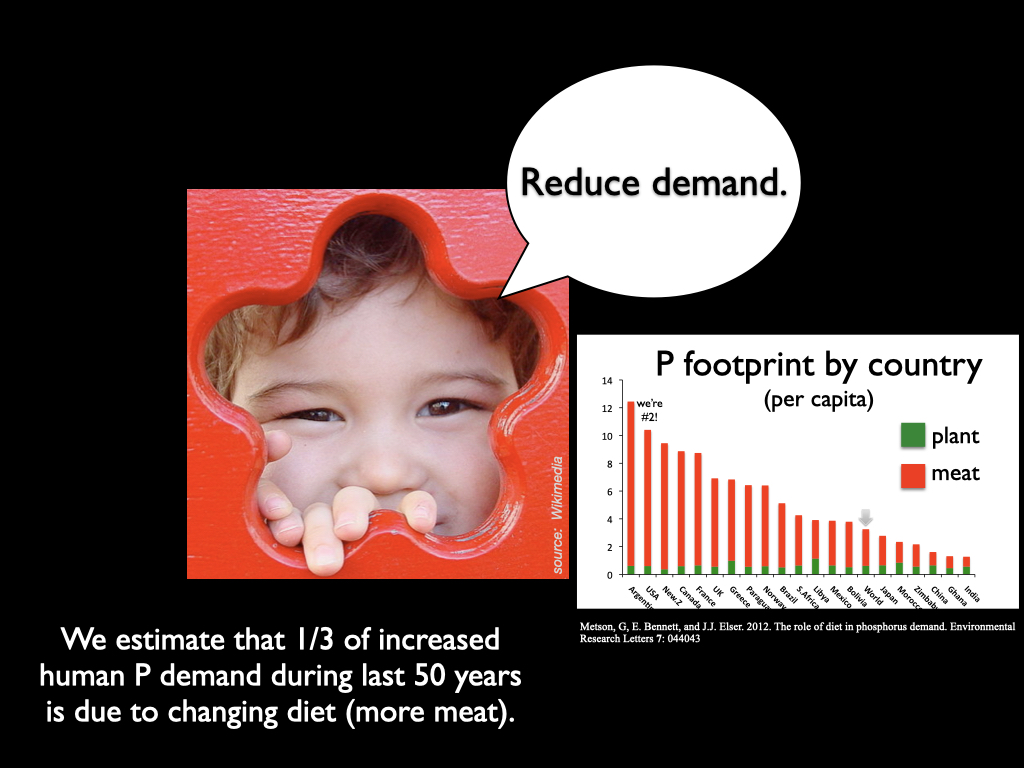 DrLimnology's tweet photo. So what about solutions to the phosphorus sustainability challenge?
We need to lower demand for P by reducing per capita P footprints. This means lowering meat consumption, esp P-intensive beef. #Pweek2024 https://t.co/BY2SqqtMqq