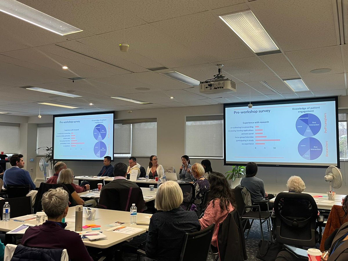 Very interesting and productive workshop today @ParkinsonCanada discussing patient engagement with people with Parkinsons, caregivers, and researchers. Lots of good ideas to take forward to help improve the impact of #Parkinsons research @SoaniaMathur @Neuronologist1 @RonBeleno