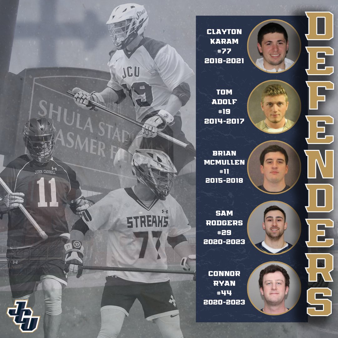JCU Men's Lacrosse tweet media