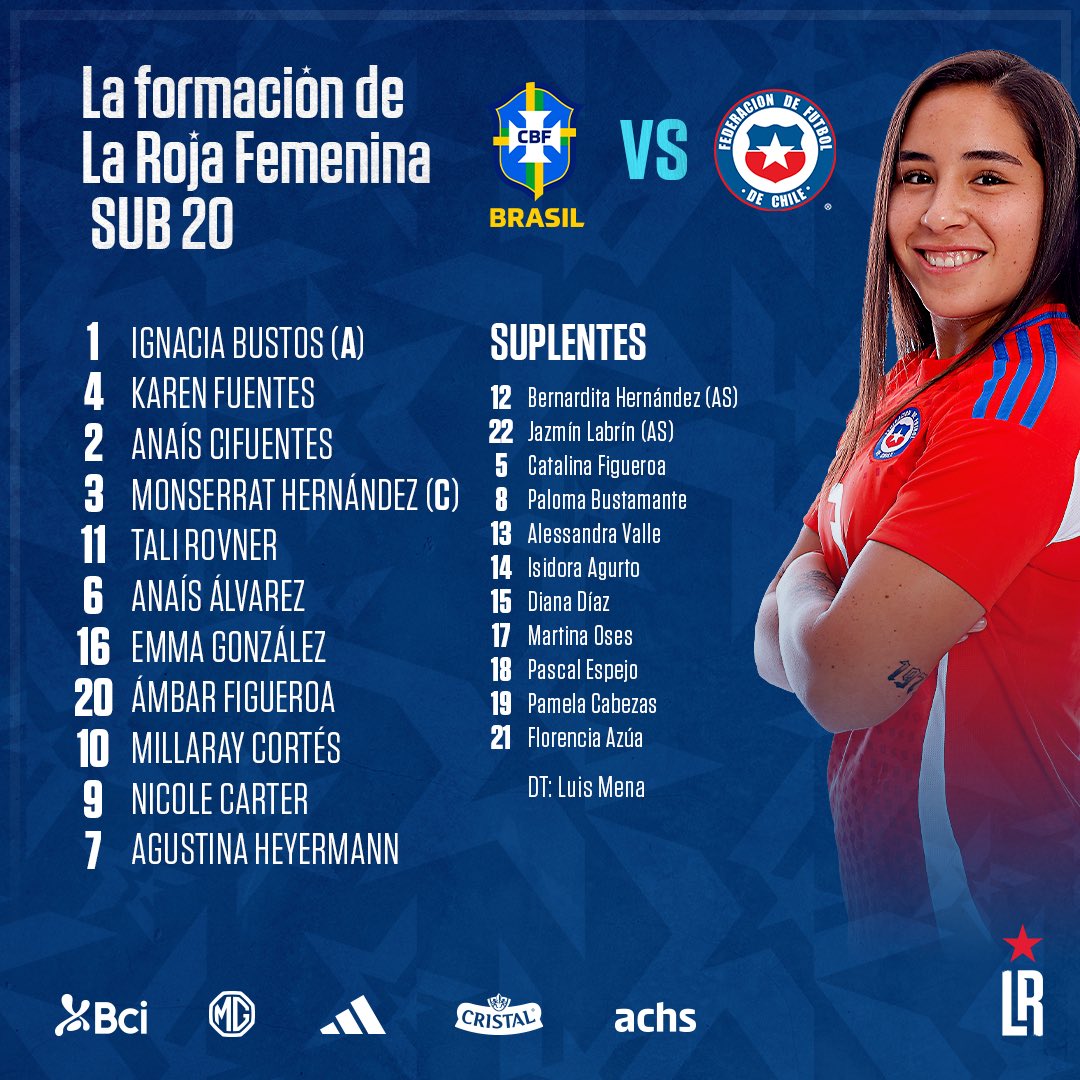 ¡FORMACIÓN DE CHILE! 🇨🇱🔥 Estas son las 1️⃣1️⃣ elegidas por Luis Mena, para el debut en el @CONMEBOL #Sudamericano ante Brasil 🇧🇷🏆 #SomosLaRoja