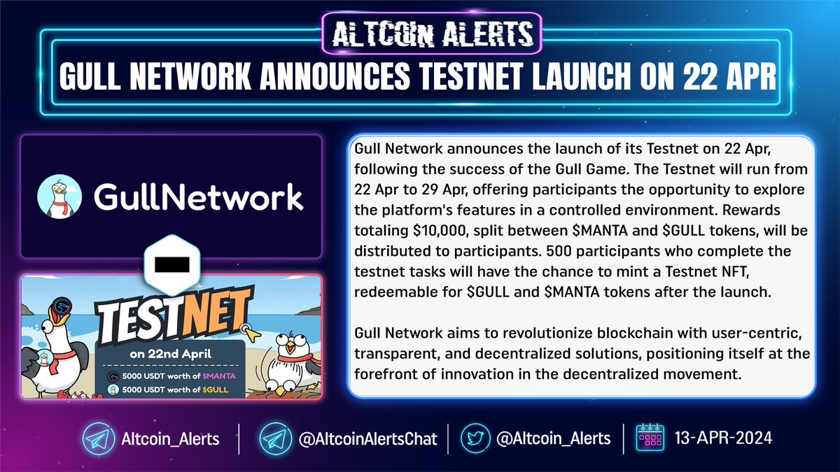 🔔 @GullNetwork Announces #Testnet Launch on 22 Apr !

#GullNetwork announces the launch of its Testnet on 22 Apr, following the success of the #GullGame. The Testnet will run from 22 Apr to 29 Apr, offering participants the opportunity to explore the platform's features in a…