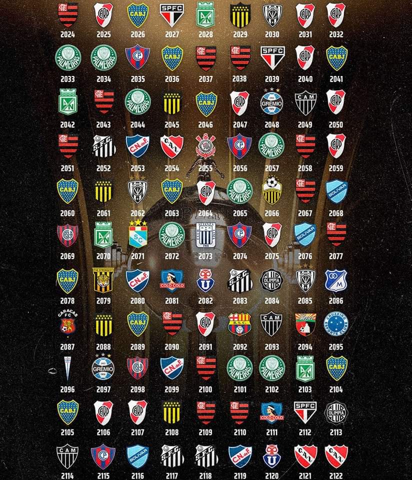 Noite de Copa tweet media