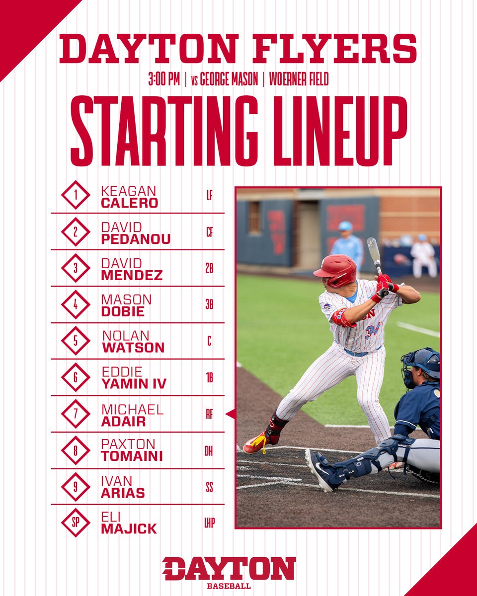 Here's the #FlyBoys #StartingLineup for game one of the series this weekend!

#GoFlyers