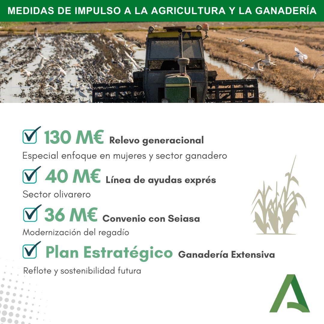 🌾📄✅@AgriculturAnd buscará aprobar un paquete de Medidas de Impulso a la Agricultura y la Ganadería para paliar los recortes de la #PAC, brindar apoyo a la modernización del regadío, propiciar el relevo generacional y dar garantías a la ganadería extensiva en #Andalucía