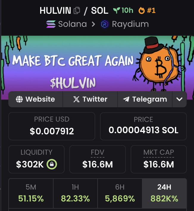 nobrainflip's tweet photo. 2x in 15 minutes.

Thanks for flying with Cyclop Airlines.

Next stops: $50M mc.

I hope you're followed and have notifs turned on, so you didn't miss this call.

We will send it much, much higher. https://t.co/TG82MiZDQ0