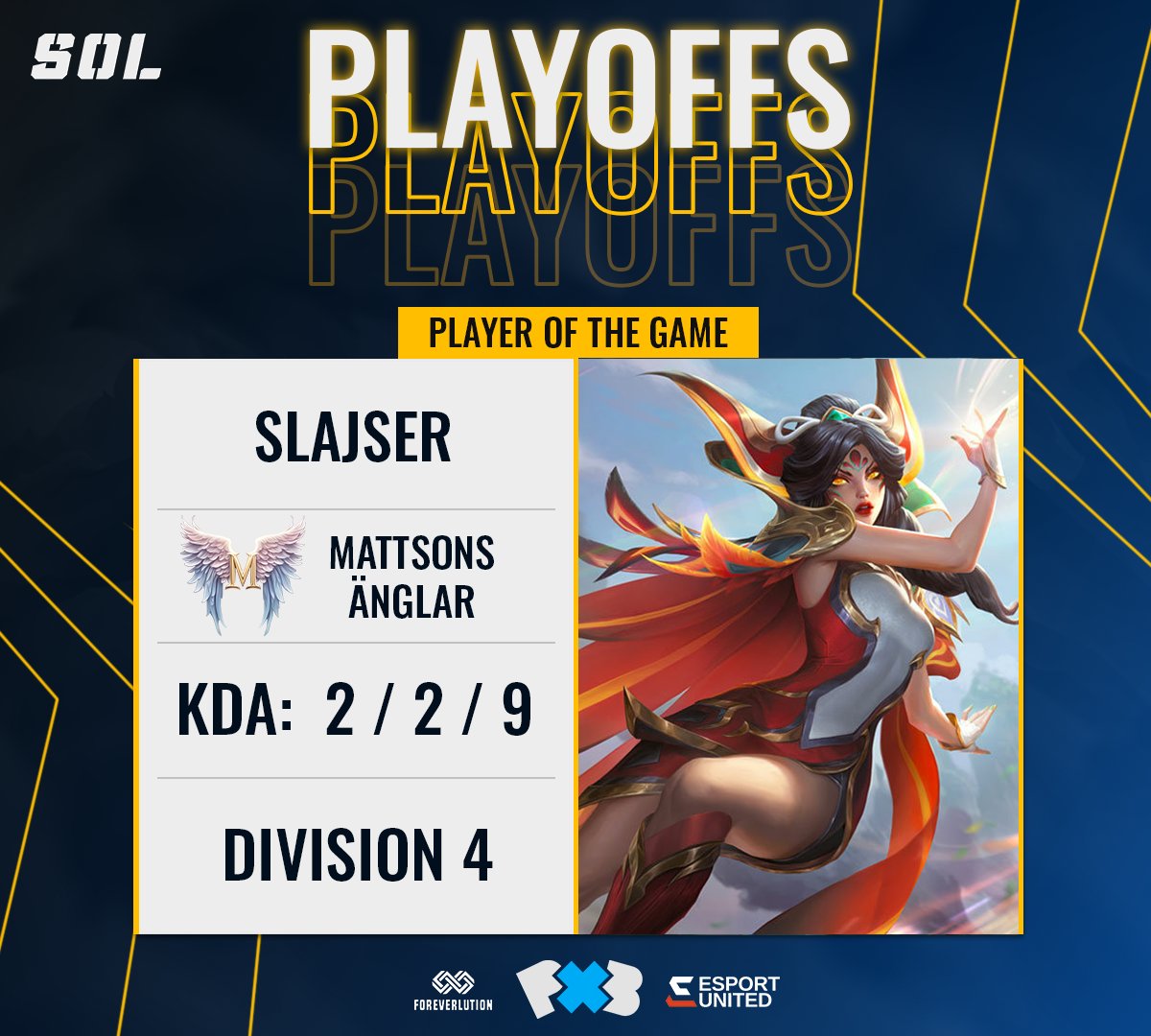 Svenska Onlineligan (@onlineligan) on Twitter photo Stort grattis till Mattsons Änglar som vinner kvartsfinalen mot LeSK och är därmed vidare till morgondagens semifinal! 👑
🌟 Player of the game 🌟
🏅 Slajser🏅
Nästa match börjar nu👇
📺 twitch.tv/svenskaonlinel…
⚔ | Kvartsfinal | Div 4
<a href="/HimlenArTaket/">Himlen Är Taket</a> 🆚 Kärda Skroters
🎙 Stort grattis till Mattsons Änglar som vinner kvartsfinalen mot LeSK och är därmed vidare till morgondagens semifinal! 👑
🌟 Player of the game 🌟
🏅 Slajser🏅
Nästa match börjar nu👇
📺 twitch.tv/svenskaonlinel…
⚔ | Kvartsfinal | Div 4
<a href="/HimlenArTaket/">Himlen Är Taket</a> 🆚 Kärda Skroters
🎙