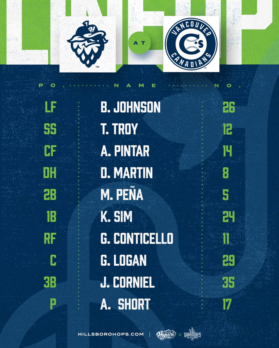 The squad for Game 1 of today's doubleheader. #AllHoppedUp