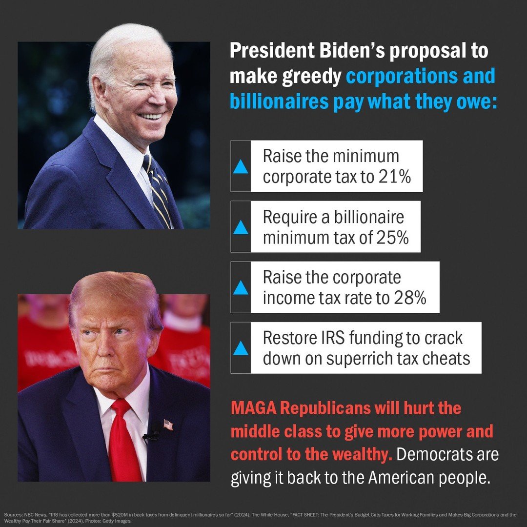 Trump wants to give power to billionaires. Biden wants to give power to ALL OF US.