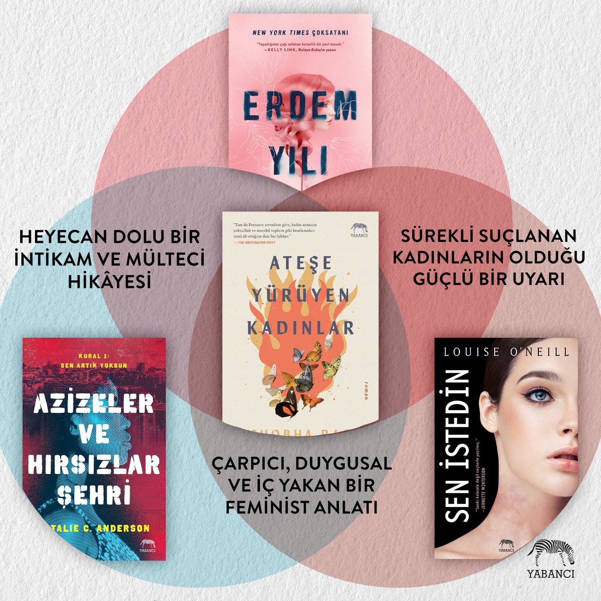 Heyecanlı, etkileyici ve bir o kadar da içinizi burkacak bir romanın ilginizi çekeceğini düşünüyorsanız aradığınız kitap Ateşe Yürüyen Kadınlar olabilir! 💥🔥