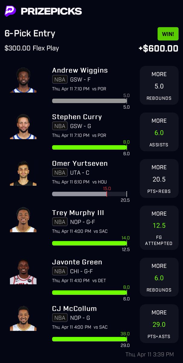 List went 9-3 yesterday: Curry ✅ Henderson ✅ Fox ✅ CJ ✅ Green ✅ Pritchard ✅ Kuminga✅ Murphy PR✅ Murphy FGA✅ Wiggins ✅📌 Yurtseven ❌ Paul❌ Brunson ❌ If only Omer played more minutes 😭 #GamblingTwitter