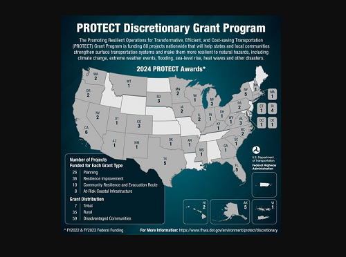 AASHTOsean's tweet photo. This week’s #AASHTO Journal is out. Top stories: #FHWA Issues $830M in PROTECT Resiliency Grants; #StateDOTs Prep for Nat’l #WorkZone Awareness Week. #transportation #road #highway #construction #street @aashtospeaks @ATSSAHQ @ARTBA @AGCofA  https://t.co/9xbdwvoGsf https://t.co/LZyHf8pTYE