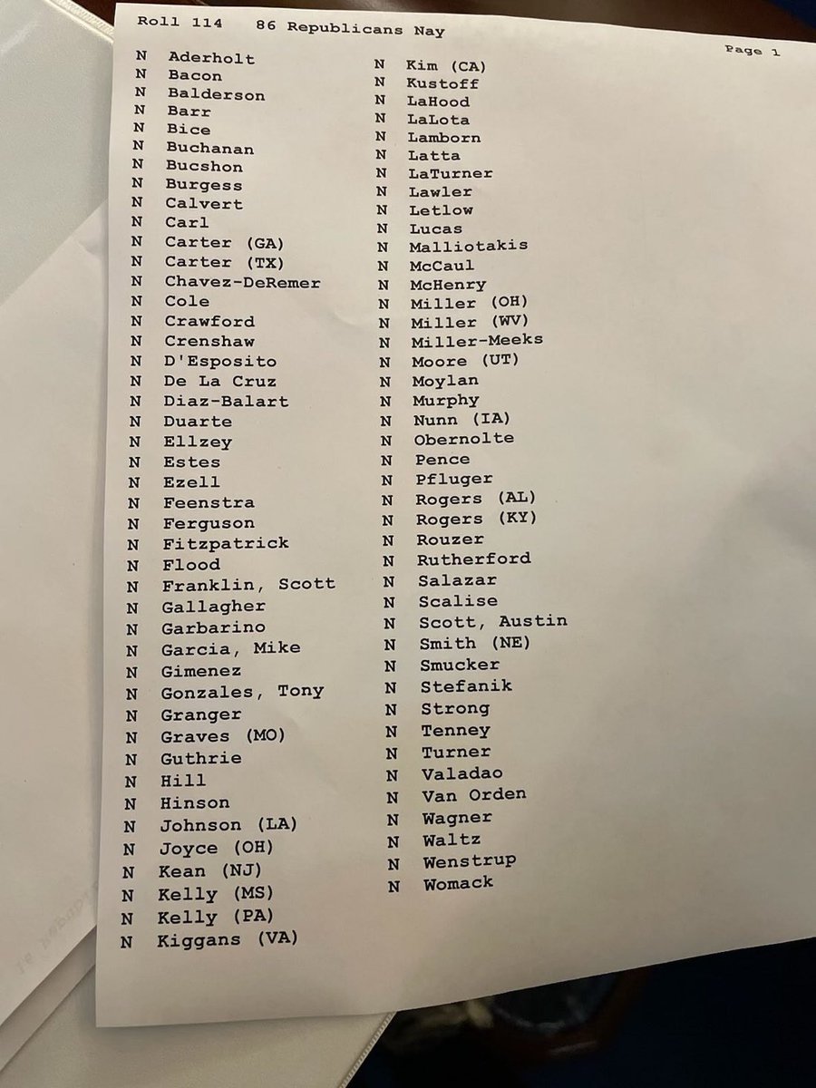 DerekDrape30347's tweet photo. The names of the 86 Republicans who voted against Andy Biggs' amendment to require a warrant to spy on Americans under FISA.

Of course, @RepBlakeMoore voted to allow the Intel agencies to continue to spy on US citizens.

Clean the HOUSE vote these people out.
#warrantlesssearch https://t.co/GyirpFmUkf