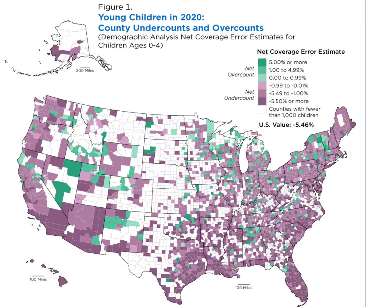 #Breaking US Census Bureau @uscensusbureau releases new report updating 2020 census estimates for young children after identifying significant 'undercounts' of children ages 0-4. One million lower than benchmark estimate — an undercount of 5.46%-larger than any other age group.…