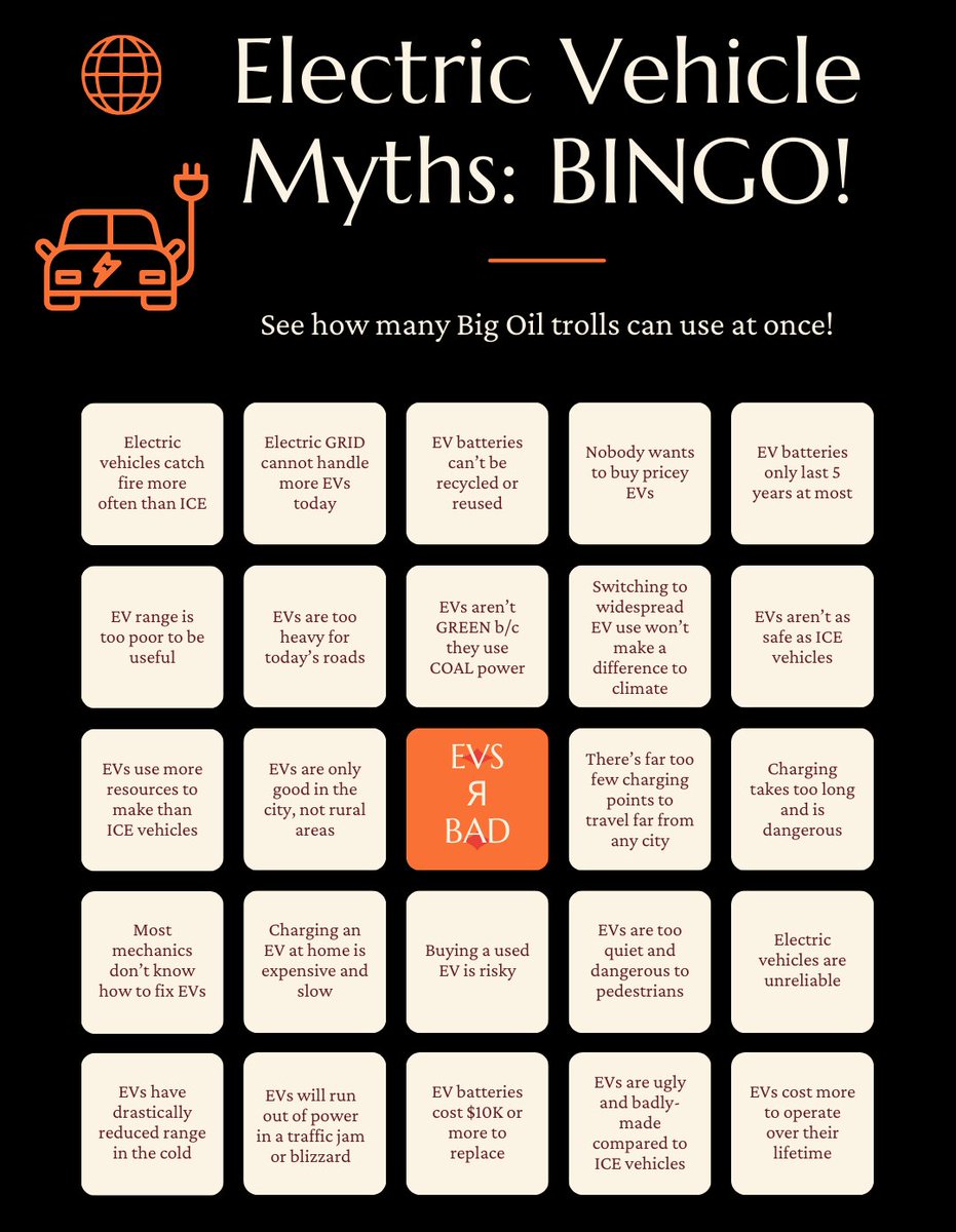 As requested, a BINGO card highlighting the MANY myths and misinformation about #ElectricVehicles pushed by the fossil fuel industry over the decades.

See if YOU can get a Bingo when talking to trolls and the uninformed about EVs, folks!😊

Sources in following posts:
1/3 ctd👇