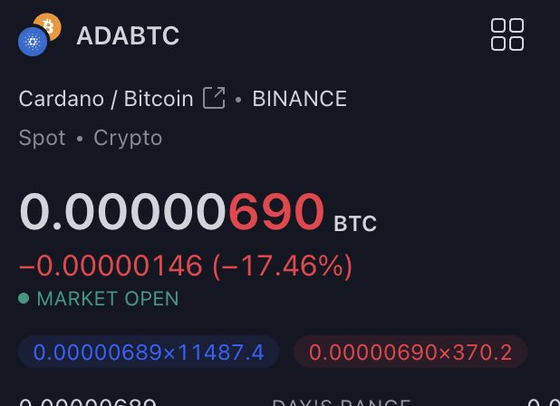 Benjamin Cowen tweet media