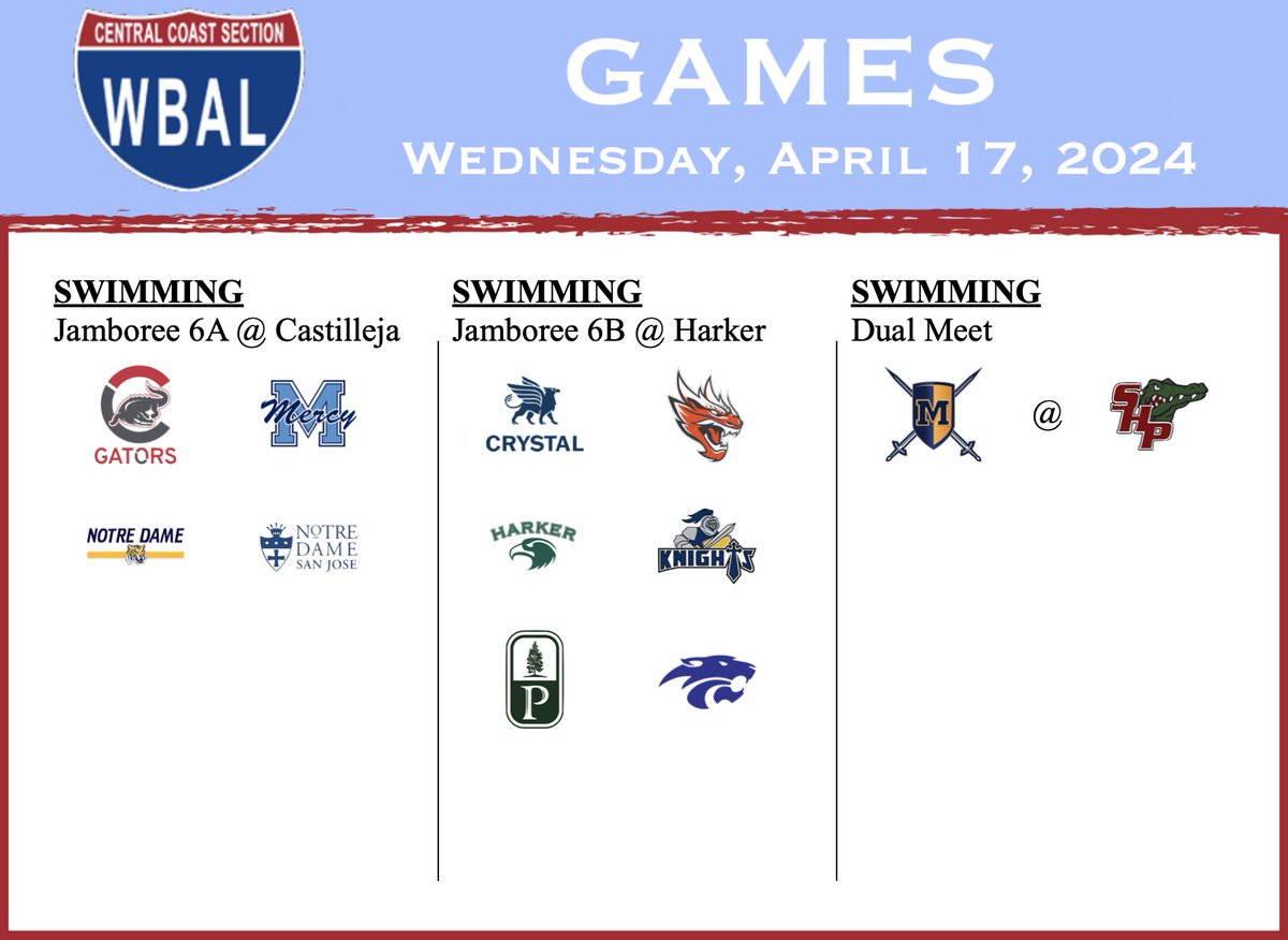 WBAL Games 4/17 (4/4): Swimming 🏊 @CastiAthletics @MercyAthletics @NDBAthletics @NDSJAthletics @gogryphons @dTechHS @HarkerAthletics @TKA_Athletics @AthleticsPriory @MenloKnights @SHPAthletics