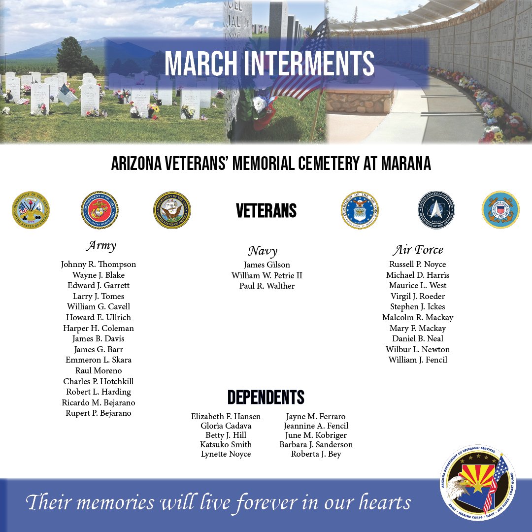 In March, these #Veterans and dependents were laid to rest at Arizona Veterans' Memorial Cemetery at #Marana. With gratitude for their service to our nation, may they rest in peace. #AZVets #Veterans #remember #honor #Tucson #southernarizona