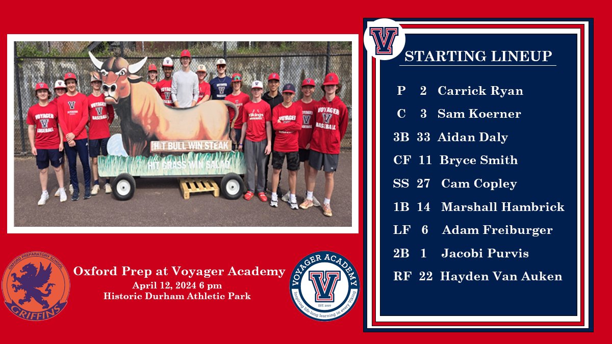 Voyager Academy Baseball is back home tonight against Oxford Prep. First pitch at 6 pm at the Durham Athletic Park. <a href="/VAHS_Vikings/">Voyager Academy Athletics</a> <a href="/VoyagerBASE/">Voyager Academy Baseball</a>