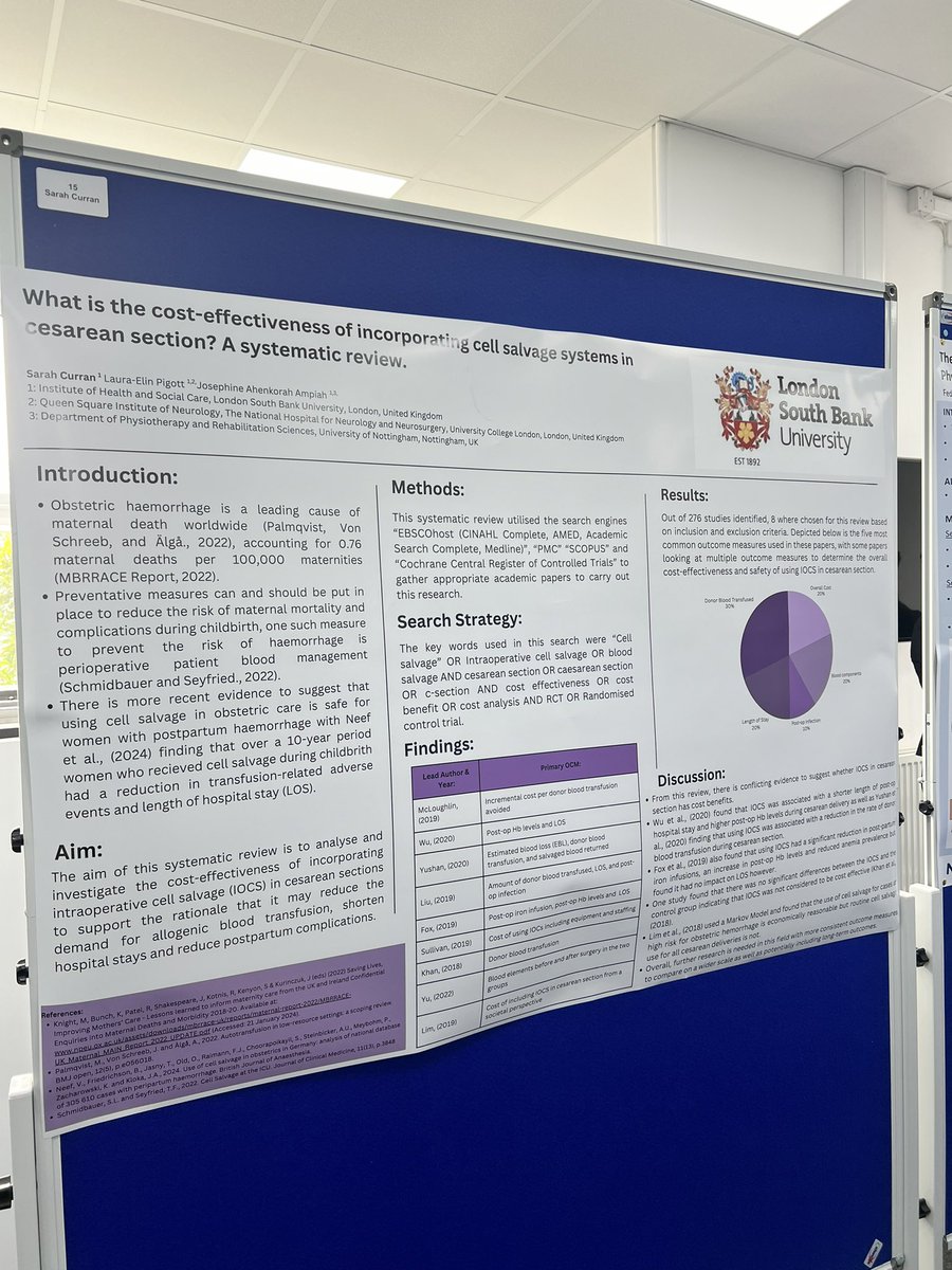 What a day! @Saz_curran1, @LSBU MSc #physio student, killing it at being a #womeninstem and I couldn’t be prouder 💪💅🏻👏 

A really interesting and important piece if #research in an underrepresented population 👏

An excellent #conference by the @PhysioResSoc