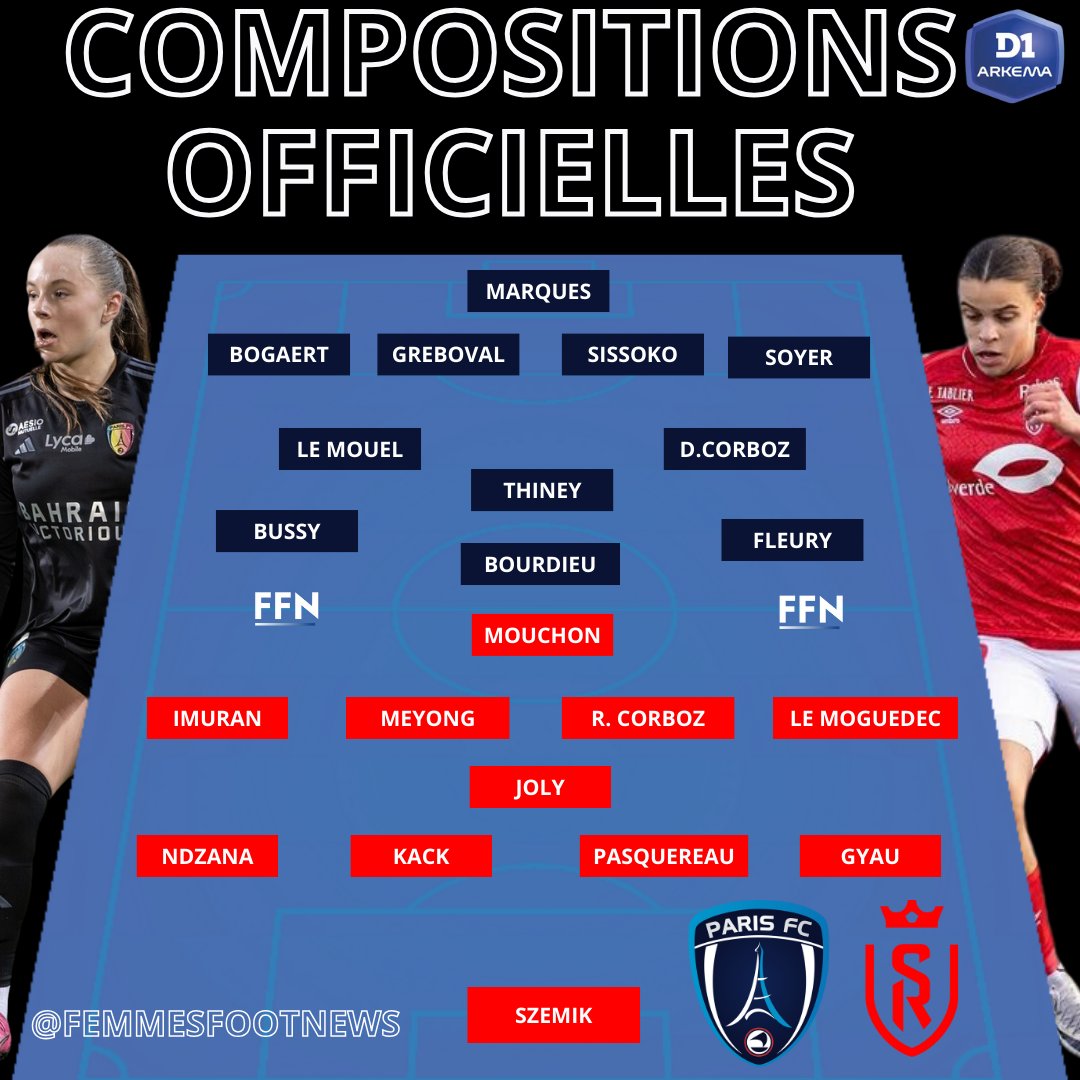 Les compos officielles du Corbozico entre le Paris FC et le Stade de Reims ⚔️🇫🇷 Mateo et Nnadozie ne sont pas dans le groupe parisien ce soir ❌ Chossenotte (suspendue) n'est pas dans celui rémois ❌ #PFCSDR - #D1Arkema