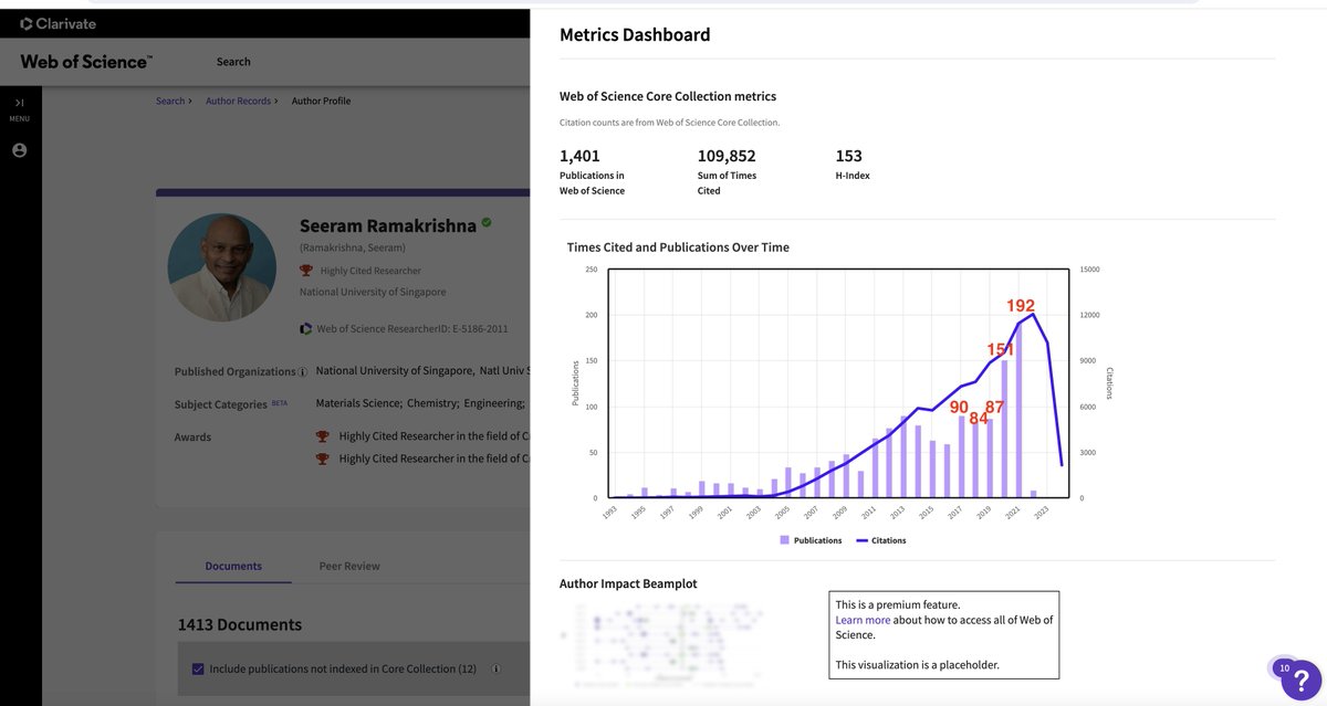 Does anyone actually believe this is normal or feasible? 192 publications in 1 year; 1 paper in less than 2 days. Publishers need to stop this nonsense! #papermill crap. Seeram Ramakrishna (@ProfSeeram) from @NUSingapore This is ridiculous! In 2024 he already has >40 papers!