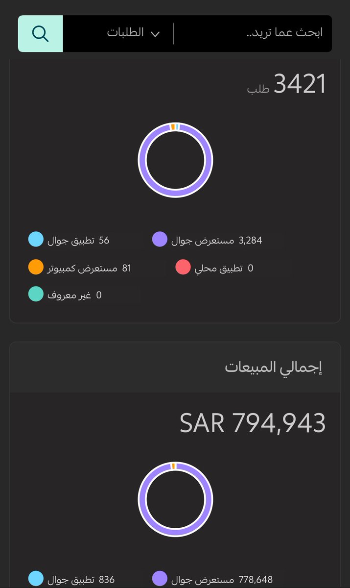 ب د ر tweet media