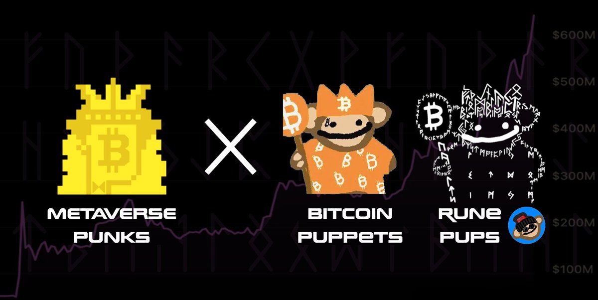 Metaverse Punks tweet media