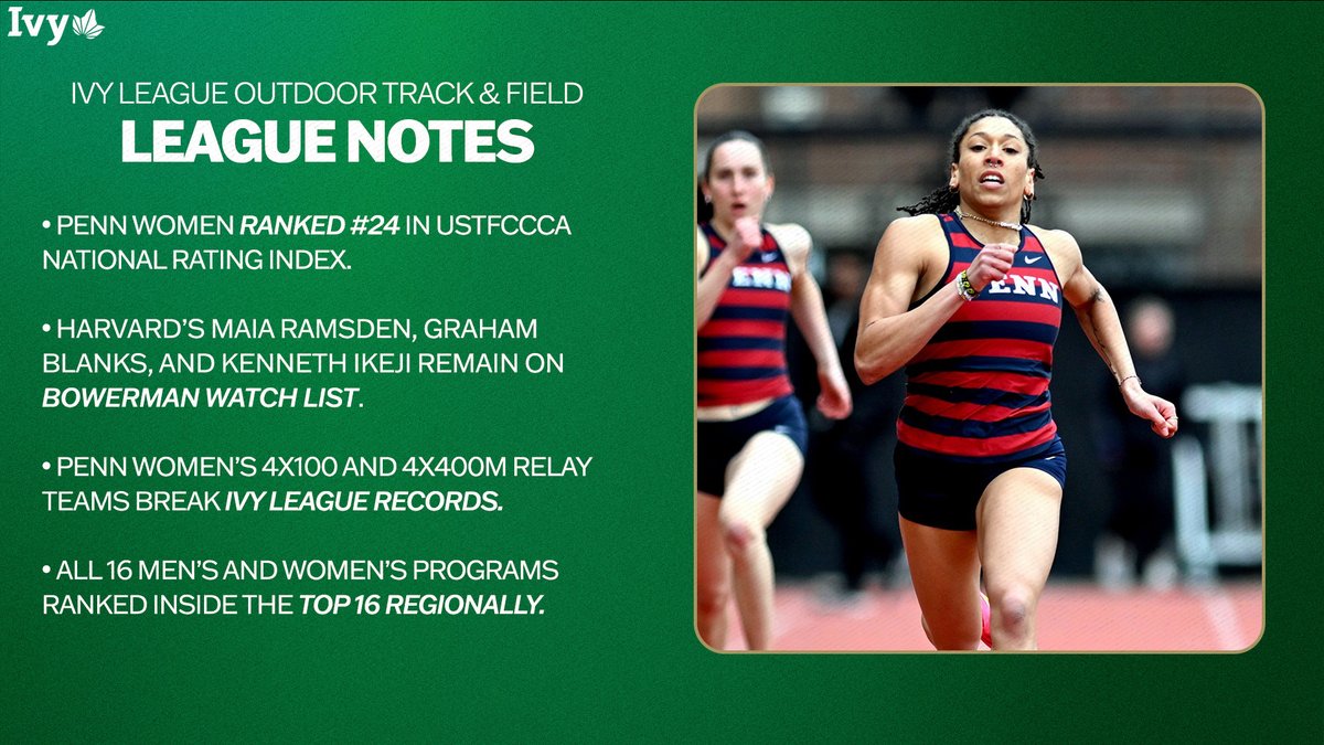 TRACK SEASON. The @PennTrack women are ranked 24th in the @USTFCCCA Rating Index as they have broken numerous Ivy League records so far this season. 🌿🏃