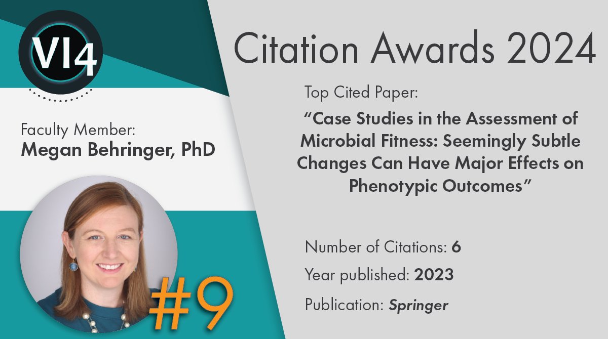 Coming in at #9 on the list of the top 10 most cited #VI4JuniorFaculty papers published from '21 to '23 is... @megbehri with 6 citations on her paper published in @springerpub! 🎉 📖 ➡️ loom.ly/AEnerDY #VI4Symposium ➡️ 4/19