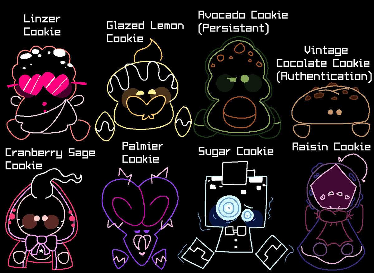 DB_evilgram's tweet photo. Databrawl Cookies

#databrawl https://t.co/a5DQOTKCuT