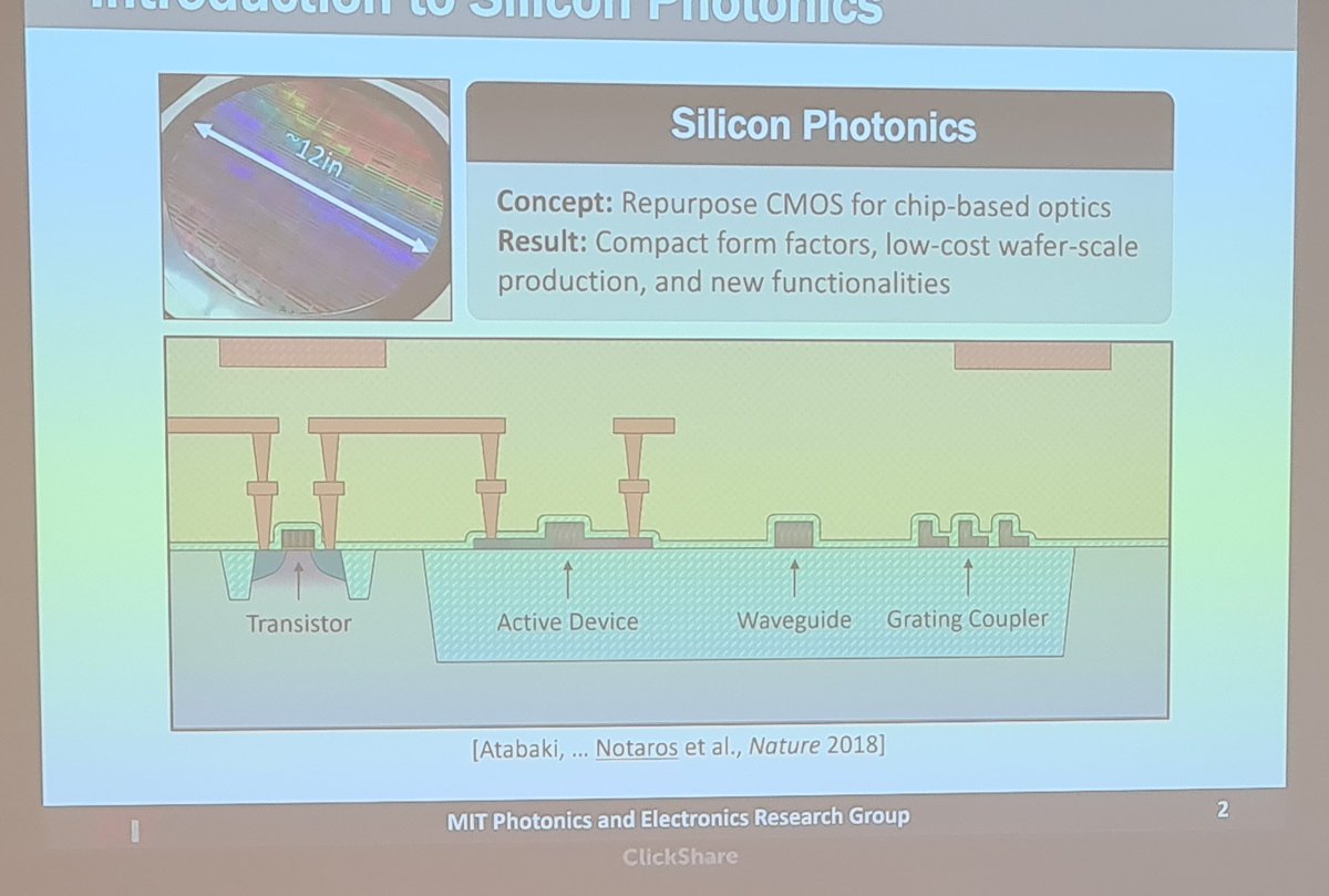 David González-Andrade (@david_goan) on Twitter photo Wonderful talk given by Jelena Notaros today at <a href="/C2N_com/">C2N, Centre de Nanosciences et de Nanotechnologies</a> on silicon photonics for LIDAR, AR, quantum and beyond.
Very inspiring work! 😊 Wonderful talk given by Jelena Notaros today at <a href="/C2N_com/">C2N, Centre de Nanosciences et de Nanotechnologies</a> on silicon photonics for LIDAR, AR, quantum and beyond.
Very inspiring work! 😊