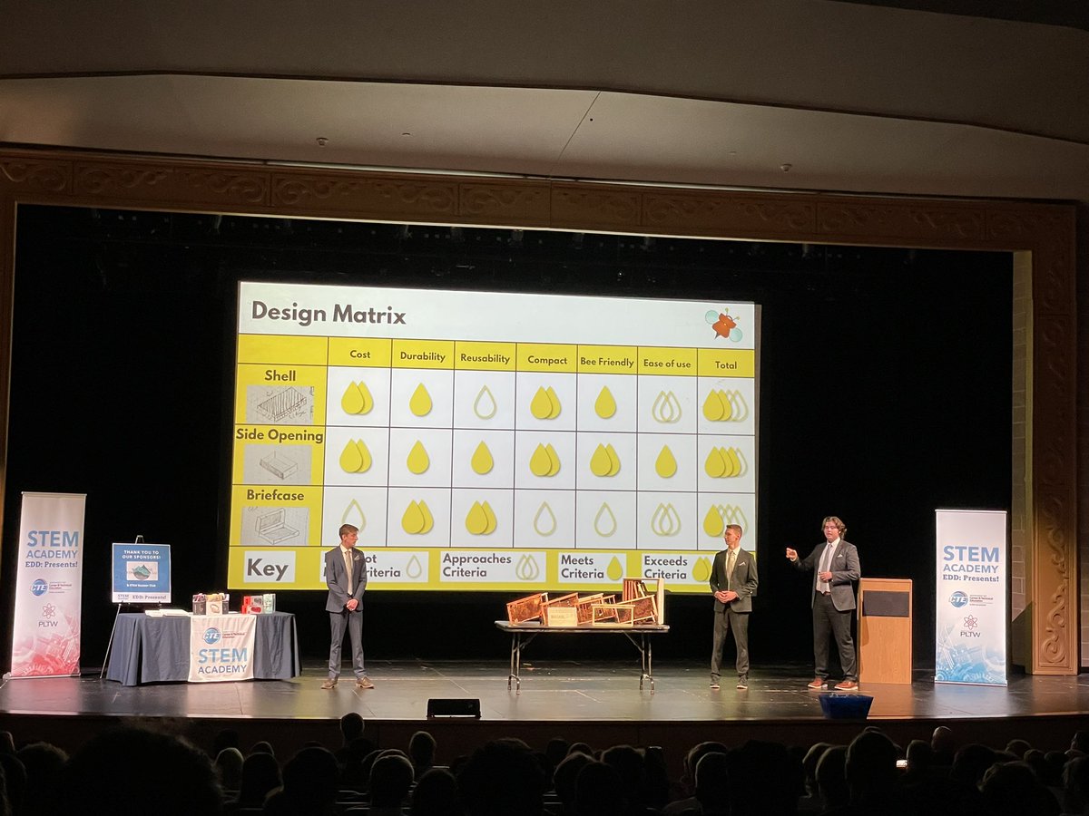 EDD Presents is always such an impressive culmination of the academic careers of our <a href="/STEMAcademyNHS/">STEM Academy @ NHS</a>  students! Our students are incredible, and so are the great teachers who support them!! <a href="/NHSTexans/">Northwest High School</a> #Flagship